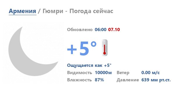 Prognoz pogodi v gyumri