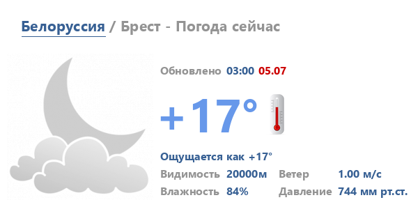 Погода на неделю Брест, Brestskaya Oblast’ - grantafl.ru