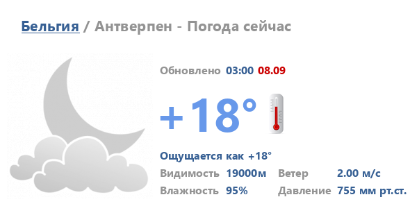 Погода в Брюгге на месяц