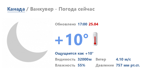 Ванкувер - сейчас +9°. Погода в Ванкувере по часам - Pogoda.co.il