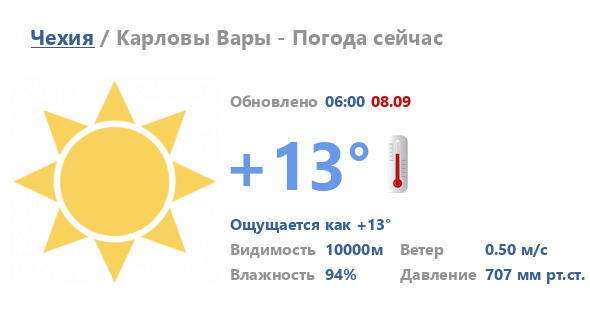 Погода карловы вары на две недели