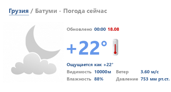 Батуми - сейчас +18°. Погода в Батуми по часам - Pogoda.co.il