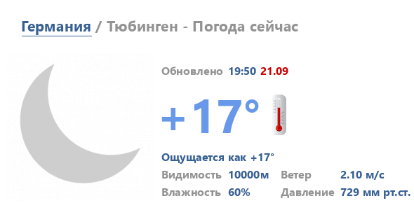 Прогноз погоды по часам челябинск на завтра