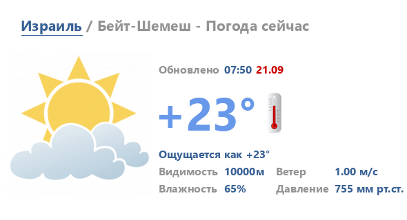 Погода белая холуница на 10 дней самый точный прогноз