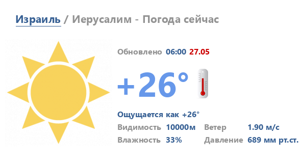 Климат Киева. Погода в Челябинске сейчас. Погода в Барнауле. Погода в Барнауле сегодня. Погода сегодня 8 часов