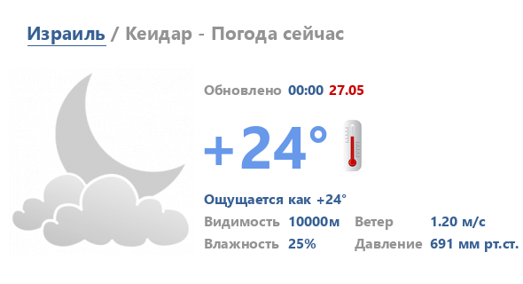 Погода в Киеве. Погода на 10 дней. Астана погода сегодня. Погода в Новосибирске сегодня по часам. Погода по часам железнодорожном