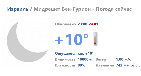 Погода меганом сегодня