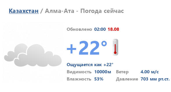 Алма-Ата - сейчас -1°. Погода в Алма-Ате по часам - Pogoda.co.il