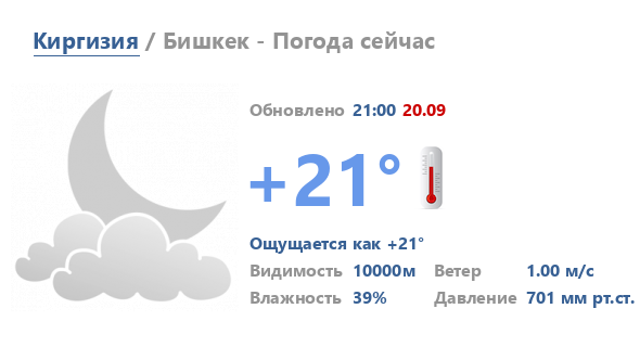 Погода по часам новопеределкино