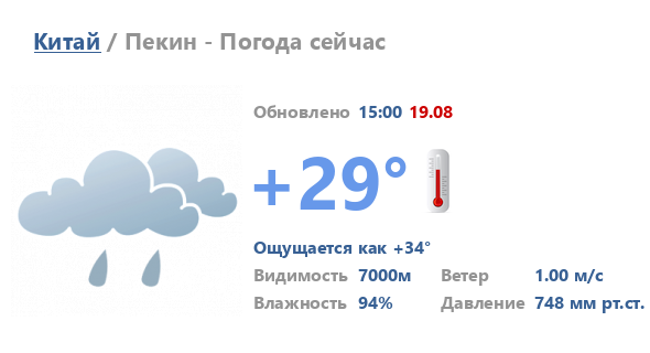 Пекин - сейчас +25°. Погода в Пекине по часам - Pogoda.co.il