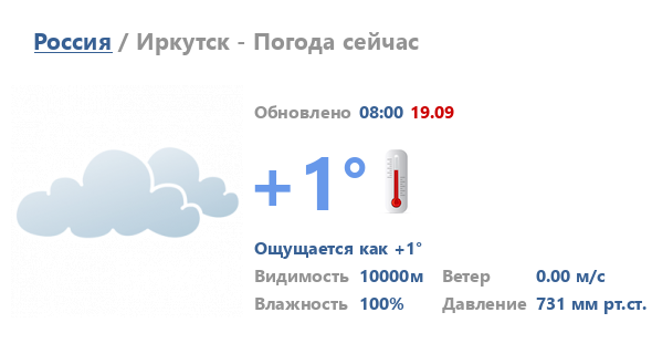 Погода в истре завтра по часам