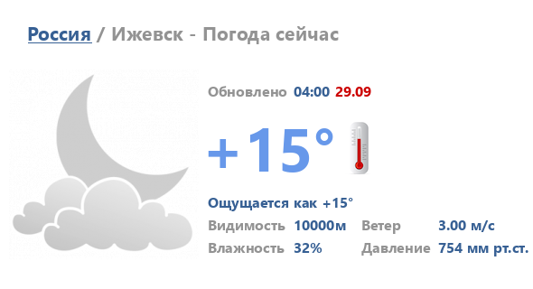 Погода в липецке онлайн сейчас карта осадков