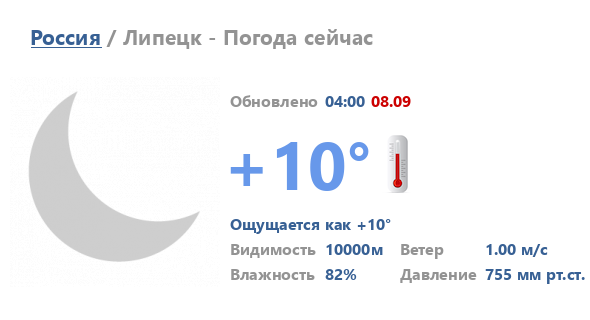 Погода в Липецке на сегодня. Прогноз погоды Липецк - Россия, Липецкая область