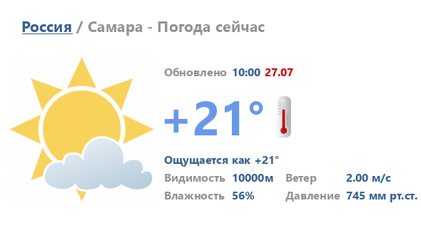 Прогноз погоды в Самаре на сегодня подробно (по часам)