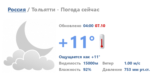 Погода в нальчике в июне 2024 года. Погода в Ижевске сегодня по часам. Прогноз погоды а Хайфе. Погода в Москве сейчас по часам. Погода Москва сегодня по часам подробно на сегодня