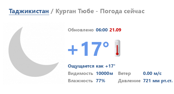 Погода в курган тюбе на 10