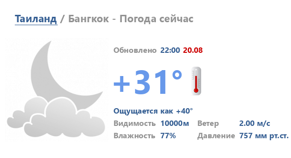 Бангкок - сейчас +27°. Погода в Бангкоке по часам - Pogoda.co.il