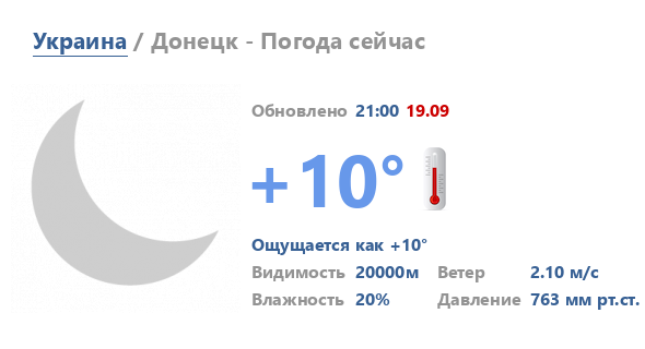 Погода донецк ростовская на 10 дней