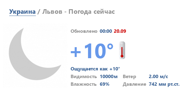 Погода ташкент год