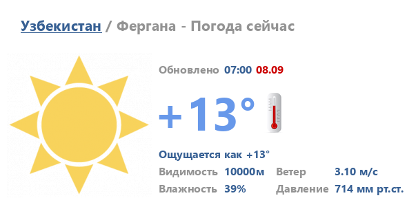 Погода в Фергане на 14 дней, прогноз погоды 14 дней – Фергана, Узбекистан – НУ И ПОГОДА